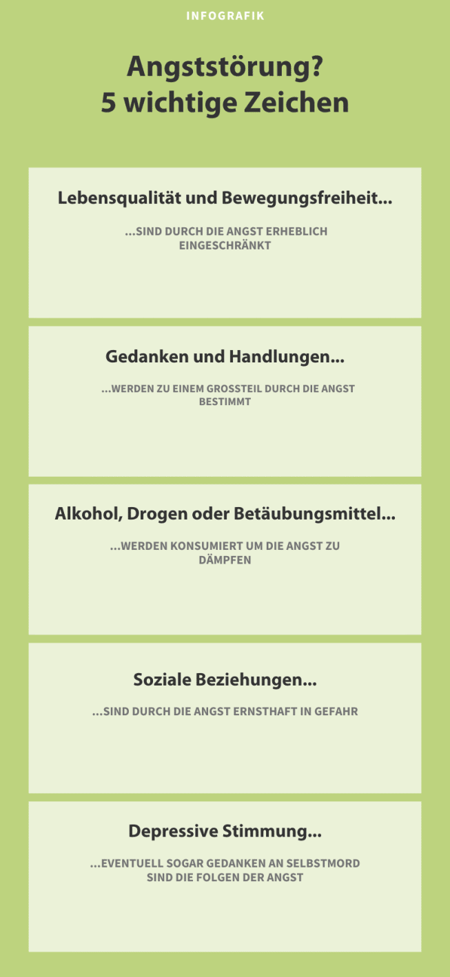 Angststörung Infografik